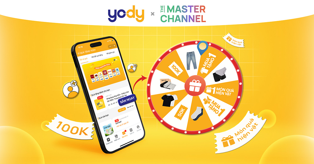 Sự kết hợp độc đáo giữa Lucky Wheel và Ví Voucher Yody